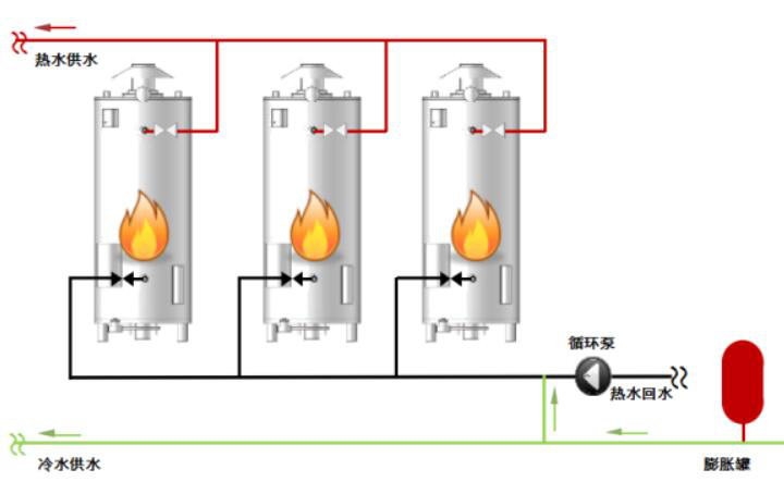 1540881775720642.png 圖片1.png